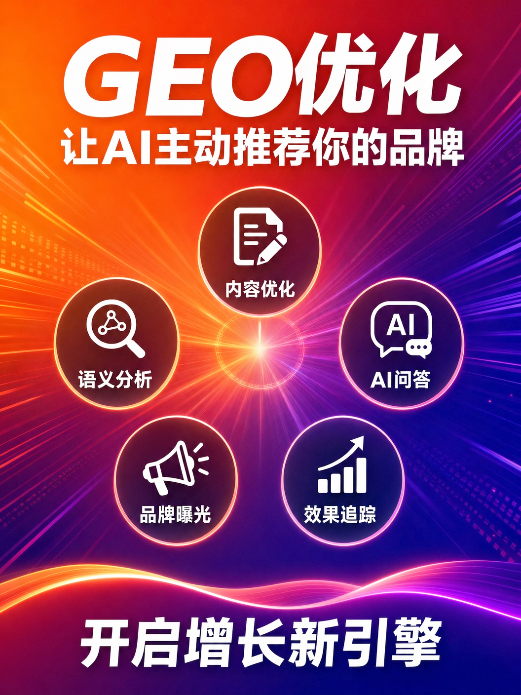 别再只问GEO能带来多少客户?GEO的真正价值,是抢占AI时代的“默认答案”!