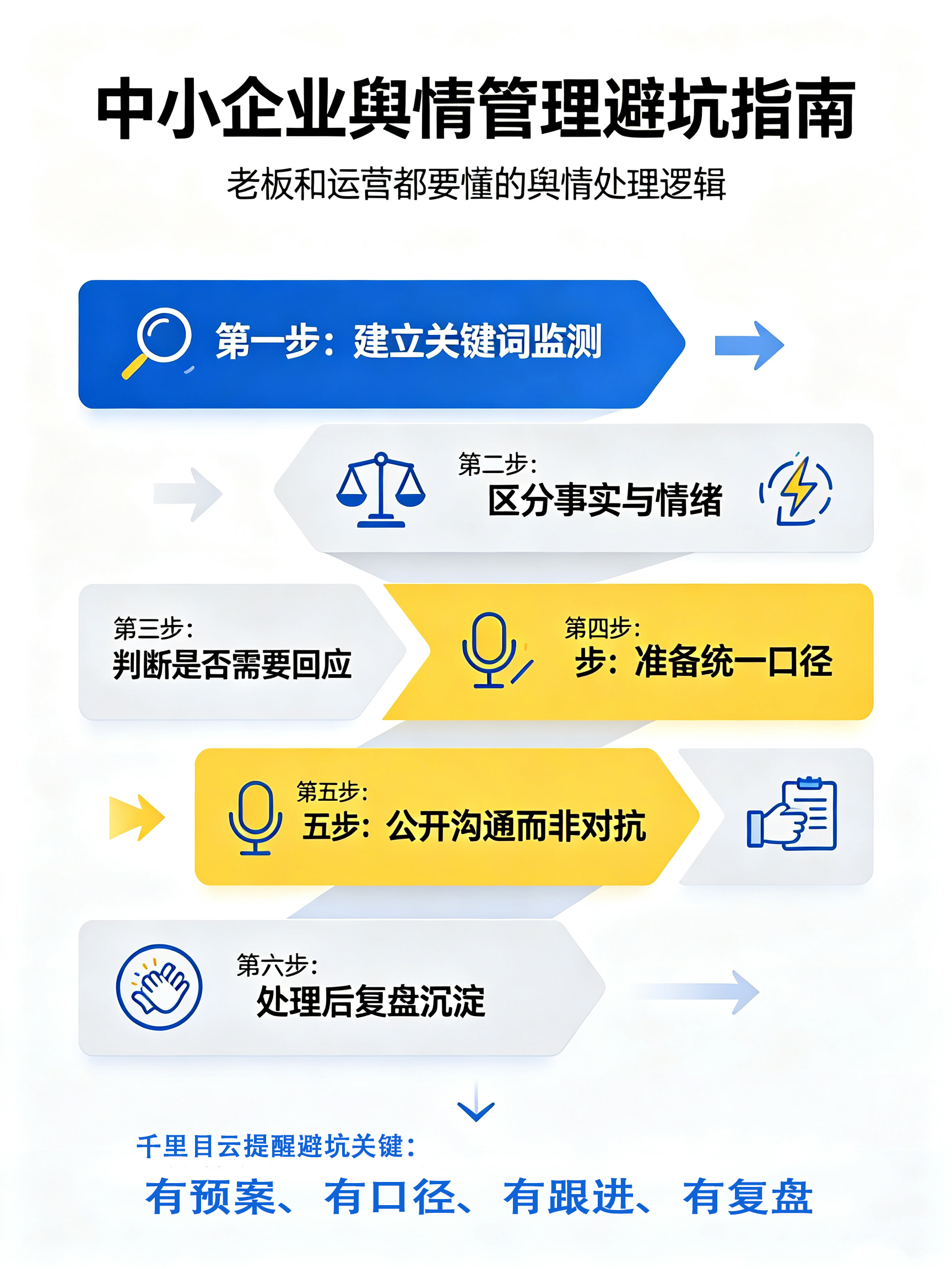 AI搜索时代，舆情管理正在从“被动救火”转向“主动布局”